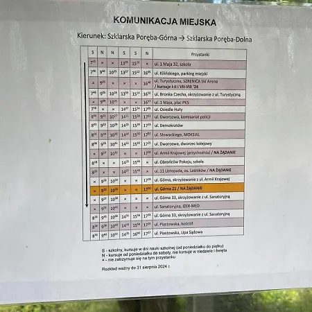 Apartman Srodkowa Widok Na Gory 1 Pietro Garaz Gratis Szklarska Poręba