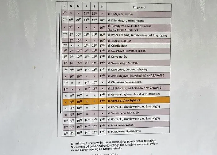 דירה Srodkowa Widok Na Gory 1 Pietro Garaz Gratis שצ'קלארסקה פוראובה